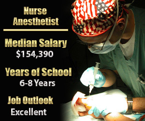 nurse salary anesthetist